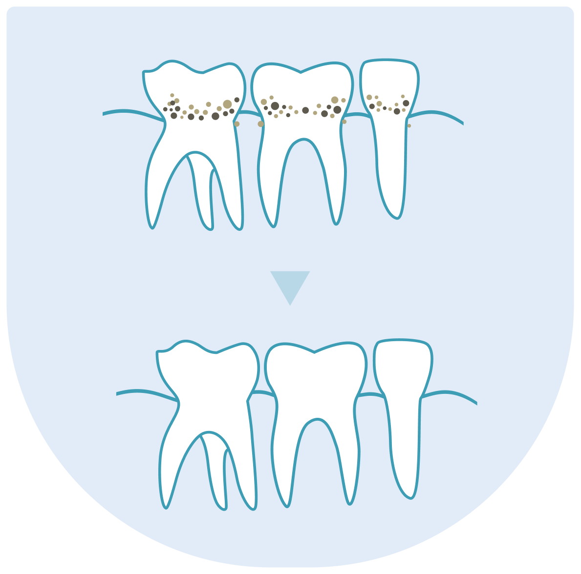 Dentální hygiena v Praze